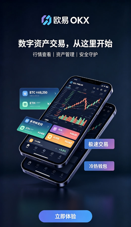 欧交易所APP官方网站资产安全配图